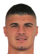 https://img.jch35.com/img/football/player/88574c3a680da5fae5fac94e862d5b23.png